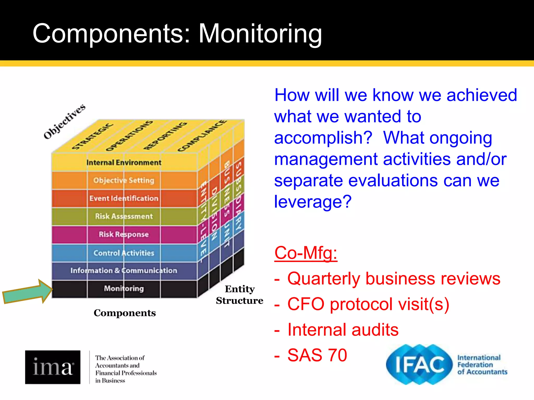 Upgrading Risk Management and Internal Control in Your Organization ...