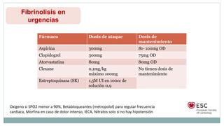 Fibrinolisis en
urgencias
Fármaco Dosis de ataque Dosis de
mantenimiento
Aspirina 300mg 81- 100mg OD
Clopidogrel 300mg 75mg OD
Atorvastatina 80mg 80mg OD
Clexane 0,1mg/kg
máximo 100mg
No tienen dosis de
mantenimiento
Estreptoquinasa (SK) 1,5M UI en 100cc de
solución 0,9
Oxigeno si SPO2 menor a 90%, Betabloqueantes (metropolol) para regular frecuencia
cardiaca, Morfina en caso de dolor intenso, IECA, Nitratos solo si no hay hipotensión
 