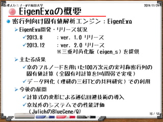 / 56
EigenExaの概要
密行列向け固有値解析エンジン：EigenExa
EigenExa開発・リリース状況
2013.8 ：ver. 1.0 リリース
2013.12 ：ver. 2.0 リリース
※三重対角化版（eigen_s）を提供
主たる成果
京のフルノードを用いた100万次元の実対称密行列の
固有値計算（全固有対計算を1時間弱で実現）
データ同化（理研の三好Tとの共同研究）での利用
今後の展開
計算式の変形による通信回避技術の導入
京以外のシステムでの性能評価
（JulichのBlueGene/Q)
2014/11/24数理人セミナー@早稲田大学
16
 