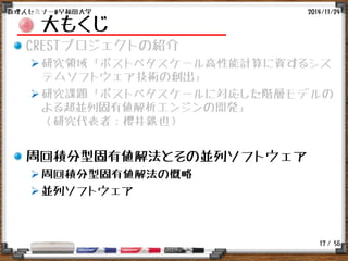 / 56
大もくじ
CRESTプロジェクトの紹介
研究領域「ポストペタスケール高性能計算に資するシス
テムソフトウェア技術の創出」
研究課題「ポストペタスケールに対応した階層モデルの
よる超並列固有値解析エンジンの開発」
（研究代表者：櫻井鉄也）
周回積分型固有値解法とその並列ソフトウェア
周回積分型固有値解法の概略
並列ソフトウェア
2014/11/24数理人セミナー@早稲田大学
17
 