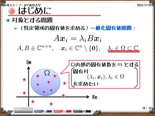 / 56
はじめに
対象とする問題
（特定領域の固有値を求める）一般化固有値問題：
2014/11/24数理人セミナー@早稲田大学
Re
Im
18
Ω内部の固有値数を とする
固有対
を求めたい
 