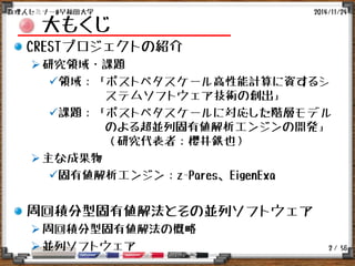 / 56
大もくじ
CRESTプロジェクトの紹介
研究領域・課題
領域：「ポストペタスケール高性能計算に資するシ
ステムソフトウェア技術の創出」
課題：「ポストペタスケールに対応した階層モデル
のよる超並列固有値解析エンジンの開発」
（研究代表者：櫻井鉄也）
主な成果物
固有値解析エンジン：z-Pares、EigenExa
周回積分型固有値解法とその並列ソフトウェア
周回積分型固有値解法の概略
並列ソフトウェア
2014/11/24数理人セミナー@早稲田大学
2
 