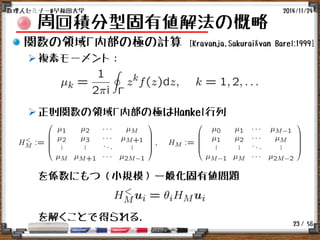 / 56
周回積分型固有値解法の概略
関数の領域Γ内部の極の計算 [Kravanja,Sakurai&van Barel:1999]
複素モーメント：
正則関数の領域Γ内部の極はHankel行列
を係数にもつ（小規模）一般化固有値問題
を解くことで得られる.
2014/11/24数理人セミナー@早稲田大学
23
 