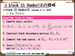 / 56
block SS-Hankel法の概略
block SS-Hankel法 [Ikegami et al.:2010]
アルゴリズム
2014/11/24数理人セミナー@早稲田大学
29
Algorithm: block SS-Hankel
1. Compute basis vectors:
2. Construct block Hessenberg matrices
3. Compute low-rank approx. of :
4. Solve
and set
 