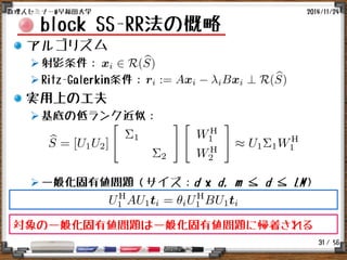 / 56
block SS-RR法の概略
アルゴリズム
射影条件：
Ritz-Galerkin条件：
実用上の工夫
基底の低ランク近似：
一般化固有値問題（サイズ：d x d, m ≦ d ≦ LM）
2014/11/24数理人セミナー@早稲田大学
31
対象の一般化固有値問題は一般化固有値問題に帰着される
 