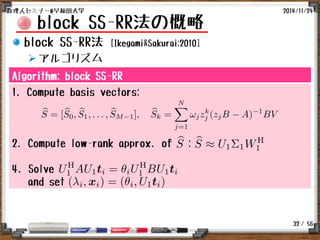 / 56
block SS-RR法の概略
block SS-RR法 [Ikegami&Sakurai:2010]
アルゴリズム
2014/11/24数理人セミナー@早稲田大学
32
Algorithm: block SS-RR
1. Compute basis vectors:
2. Compute low-rank approx. of :
4. Solve
and set
 