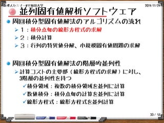 / 56
並列固有値解析ソフトウェア
周回積分型固有値解法のアルゴリズムの流れ
１：積分点毎の線形方程式の求解
２：積分計算
３：行列の特異値分解、小規模固有値問題の求解
周回積分型固有値解法の階層的並列性
計算コストの主要部（線形方程式の求解）に対し、
3階層の並列性を持つ
積分領域：複数の積分領域を並列に計算
数値積分：積分点毎の計算を並列に計算
線形方程式：線形方程式を並列計算
2014/11/24数理人セミナー@早稲田大学
33
 