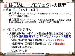 / 56
はじめに：プロジェクトの概要
研究プロジェクト：CREST
研究領域「ポストペタスケール高性能計算に資するシステムソフ
トウェア技術の創出」
研究課題「ポストペタスケールに対応した階層モデルのよる超並
列固有値解析エンジンの開発」（研究代表者：櫻井鉄也）
プロジェクトの目的
大規模並列のハードウェア性能を十分に引き出すことの
できる次世代型並列アルゴリズムとソフトウェアの開発
疎行列向け並列固有値解析エンジン：z-Pares
密行列向け並列固有値解析エンジン：EigenExa
高性能化基盤技術
高度利用技術
2014/11/24数理人セミナー@早稲田大学
4
 