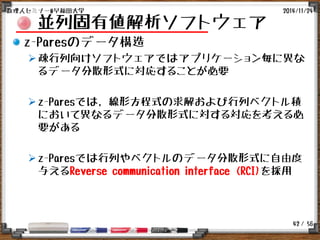 / 56
並列固有値解析ソフトウェア
z-Paresのデータ構造
疎行列向けソフトウェアではアプリケーション毎に異な
るデータ分散形式に対応することが必要
z-Paresでは, 線形方程式の求解および行列ベクトル積
において異なるデータ分散形式に対する対応を考える必
要がある
z-Paresでは行列やベクトルのデータ分散形式に自由度
与えるReverse communication interface (RCI)を採用
2014/11/24数理人セミナー@早稲田大学
42
 