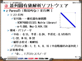/ 56
並列固有値解析ソフトウェア
z-Paresの（簡易的な）実行例 I
テスト行列
実対称・一般化固有値問題
– VCNT9000(ELSES Matrix Library)
– n=9,000, Nnz=3,464,136
領域・パラメータ
中心：-0.55, 半径：0.04, 半径比：0.1の楕円
L=32, M=16, N=32
線形方程式：MUMPUS
プロセス数：1, 2, 4, 8, 16（中位階層のみ並列化）
計算機環境
「京」, 1プロセス/1ノード
2014/11/24数理人セミナー@早稲田大学
45
 