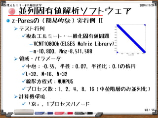 / 56
並列固有値解析ソフトウェア
z-Paresの（簡易的な）実行例 II
テスト行列
複素エルミート・一般化固有値問題
– VCNT10800h(ELSES Matrix Library)
– n=10,800, Nnz=8,511,588
領域・パラメータ
中心：-0.55, 半径：0.07, 半径比：0.1の楕円
L=32, M=16, N=32
線形方程式：MUMPUS
プロセス数：1, 2, 4, 8, 16（中位階層のみ並列化）
計算機環境
「京」, 1プロセス/1ノード
2014/11/24数理人セミナー@早稲田大学
48
 