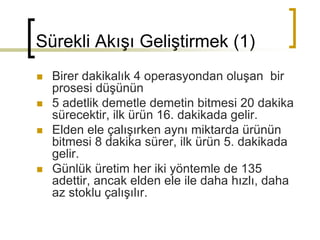 Sürekli Akışı Geliştirmek (1)
 Birer dakikalık 4 operasyondan oluşan bir
prosesi düşünün
 5 adetlik demetle demetin bitmesi 20 dakika
sürecektir, ilk ürün 16. dakikada gelir.
 Elden ele çalışırken aynı miktarda ürünün
bitmesi 8 dakika sürer, ilk ürün 5. dakikada
gelir.
 Günlük üretim her iki yöntemle de 135
adettir, ancak elden ele ile daha hızlı, daha
az stoklu çalışılır.
 