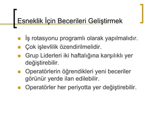 Esneklik İçin Becerileri Geliştirmek
 İş rotasyonu programlı olarak yapılmalıdır.
 Çok işlevlilik özendirilmelidir.
 Grup Liderleri iki haftalığına karşılıklı yer
değiştirebilir.
 Operatörlerin öğrendikleri yeni beceriler
görünür yerde ilan edilebilir.
 Operatörler her periyotta yer değiştirebilir.
 