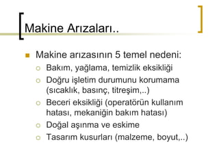 Makine Arızaları..
 Makine arızasının 5 temel nedeni:
 Bakım, yağlama, temizlik eksikliği
 Doğru işletim durumunu korumama
(sıcaklık, basınç, titreşim,..)
 Beceri eksikliği (operatörün kullanım
hatası, mekaniğin bakım hatası)
 Doğal aşınma ve eskime
 Tasarım kusurları (malzeme, boyut,..)
 