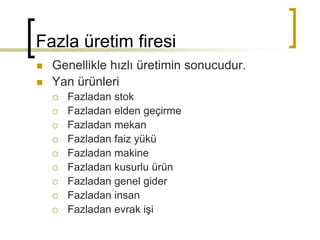 Fazla üretim firesi
 Genellikle hızlı üretimin sonucudur.
 Yan ürünleri
 Fazladan stok
 Fazladan elden geçirme
 Fazladan mekan
 Fazladan faiz yükü
 Fazladan makine
 Fazladan kusurlu ürün
 Fazladan genel gider
 Fazladan insan
 Fazladan evrak işi
 
