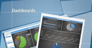 Dashboards
 