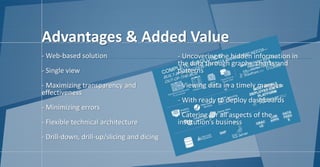 Advantages & Added Value
- Web-based solution
- Single view
- Maximizing transparency and
effectiveness
- Minimizing errors
- Flexible technical architecture
- Drill-down, drill-up/slicing and dicing
- Uncovering the hidden information in
the data through graphs, charts and
patterns
- Viewing data in a timely manner
- With ready to deploy dashboards
- Catering for all aspects of the
institution’s business
 