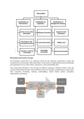 Information and Systems Concept:
An information system (IS) is an organized system for the collection, organization, storage and
communication of information. More specifically, it is the study of complementary networks that people
and organizations use to collect, filters, and process, create and distribute data.
The concept that information is the message has different meanings in different contexts. Thus the
concept of information becomes closely related to notions of constraint, communication, control, data,
form, education, knowledge, meaning, understanding, mental stimuli, pattern, perception,
representation, and entropy
 