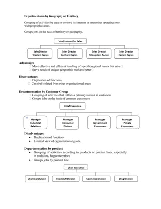 Departmentaion by Geography or Territory
Grouping of activities by area or territory is common in enterprises operating over
widegeographic areas.
Groups jobs on the basis of territory or geography.
Advantages
฀ More effective and efficient handling of specificregional issues that arise฀
฀ Serve needs of unique geographic markets better฀
Disadvantages
฀ Duplication of functions
฀ Can feel isolated from other organizational areas
Departmentation by Customer Group
฀ Grouping of activities that reflectsa primary interest in customers
฀ Groups jobs on the basis of common customers
Disadvantages
 Duplication of functions
 Limited view of organizational goals.

Departmentation by product
 Grouping of activities according to products or product lines, especially
in multiline, largeenterprises
 Groups jobs by product line.
 