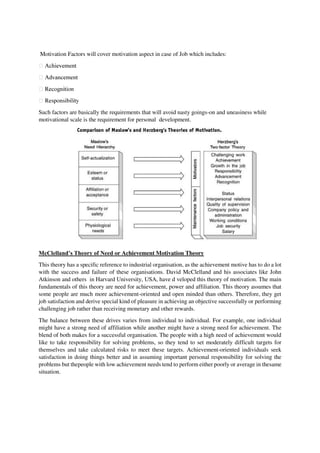Motivation Factors will cover motivation aspect in case of Job which includes:
Such factors are basically the requirements that will avoid nasty goings-on and uneasiness while
motivational scale is the requirement for personal development.
McClelland’s Theory of Need or Achievement Motivation Theory
This theory has a specific reference to industrial organisation, as the achievement motive has to do a lot
with the success and failure of these organisations. David McClelland and his associates like John
Atkinson and others in Harvard University, USA, have d veloped this theory of motivation. The main
fundamentals of this theory are need for achievement, power and affiliation. This theory assumes that
some people are much more achievement-oriented and open minded than others. Therefore, they get
job satisfaction and derive special kind of pleasure in achieving an objective successfully or performing
challenging job rather than receiving monetary and other rewards.
The balance between these drives varies from individual to individual. For example, one individual
might have a strong need of affiliation while another might have a strong need for achievement. The
blend of both makes for a successful organisation. The people with a high need of achievement would
like to take responsibility for solving problems, so they tend to set moderately difficult targets for
themselves and take calculated risks to meet these targets. Achievement-oriented individuals seek
satisfaction in doing things better and in assuming important personal responsibility for solving the
problems but thepeople with low achievement needs tend to perform either poorly or average in thesame
situation.
 