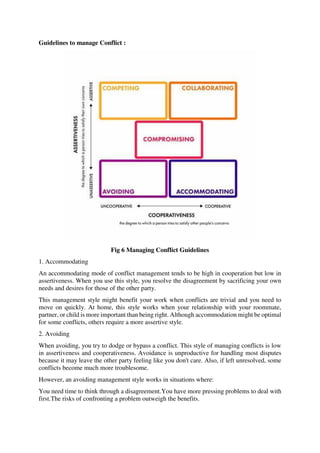 Guidelines to manage Conflict :
Fig 6 Managing Conflict Guidelines
1. Accommodating
An accommodating mode of conflict management tends to be high in cooperation but low in
assertiveness. When you use this style, you resolve the disagreement by sacrificing your own
needs and desires for those of the other party.
This management style might benefit your work when conflicts are trivial and you need to
move on quickly. At home, this style works when your relationship with your roommate,
partner, or child is more important than being right. Although accommodation might be optimal
for some conflicts, others require a more assertive style.
2. Avoiding
When avoiding, you try to dodge or bypass a conflict. This style of managing conflicts is low
in assertiveness and cooperativeness. Avoidance is unproductive for handling most disputes
because it may leave the other party feeling like you don't care. Also, if left unresolved, some
conflicts become much more troublesome.
However, an avoiding management style works in situations where:
You need time to think through a disagreement.You have more pressing problems to deal with
first.The risks of confronting a problem outweigh the benefits.
 
