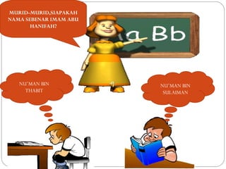 MURID-MURID,SIAPAKAH
NAMA SEBENAR IMAM ABU
       HANIFAH?




   NU’MAN BIN           NU’MAN BIN
     THABIT              SULAIMAN
 