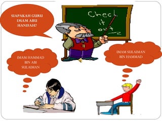 SIAPAKAH GURU
   IMAM ABU
   HANIFAH?




                IMAM SULAIMAN
  IMAM HAMMAD     BIN HAMMAD
     BIN ABI
    SULAIMAN
 