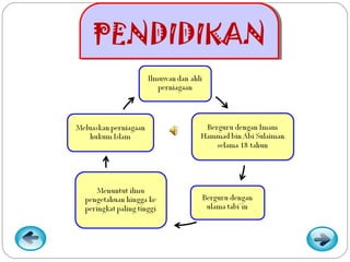PENDIDIKAN
PENDIDIKAN
 