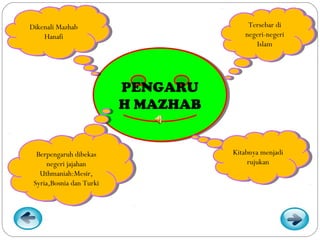 Dikenali Mazhab
Dikenali Mazhab                            Tersebar di
                                            Tersebar di
    Hanafi
     Hanafi                               negeri-negeri
                                           negeri-negeri
                                              Islam
                                               Islam




                           PENGARU
                           PENGARU
                           H MAZHAB
                           H MAZHAB


  Berpengaruh dibekas
   Berpengaruh dibekas                Kitabnya menjadi
                                       Kitabnya menjadi
      negeri jajahan
       negeri jajahan                      rujukan
                                            rujukan
   Uthmaniah:Mesir,
    Uthmaniah:Mesir,
 Syria,Bosnia dan Turki
  Syria,Bosnia dan Turki
 