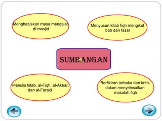 Menghabiskan masa mengajar          Menyusun kitab fiqh mengikut
         di masjid                        bab dan fasal




                           SUmbAngAn

                                         Berfikiran terbuka dan kritis
Menulis kitab, al-Fiqh, al-Akbar,
                                           dalam menyelesaikan
        dan al-Faraid
                                                 masalah fiqh
 