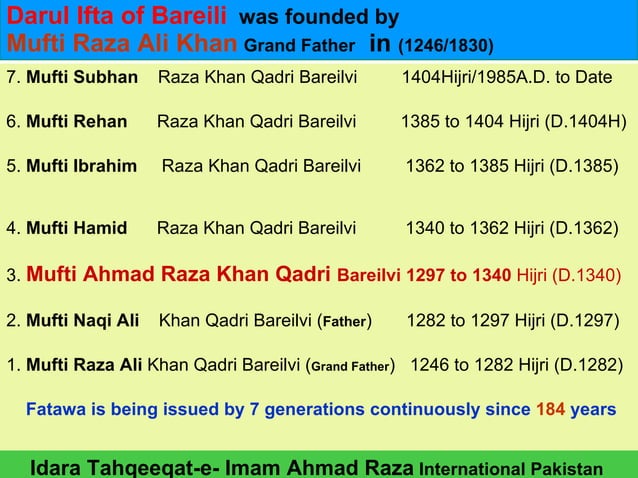 Imam ahmad raza a complete scientist | PPT