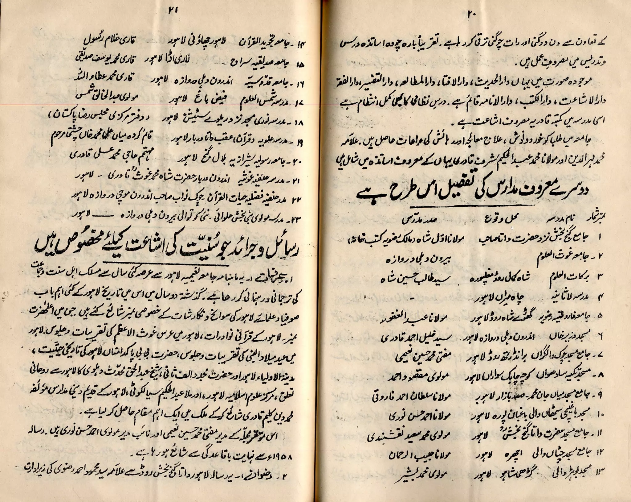 Imam Ahmad Raza Ka Lahore Per Faizan,Ala hazrat, Imam ahmad raza khan ...