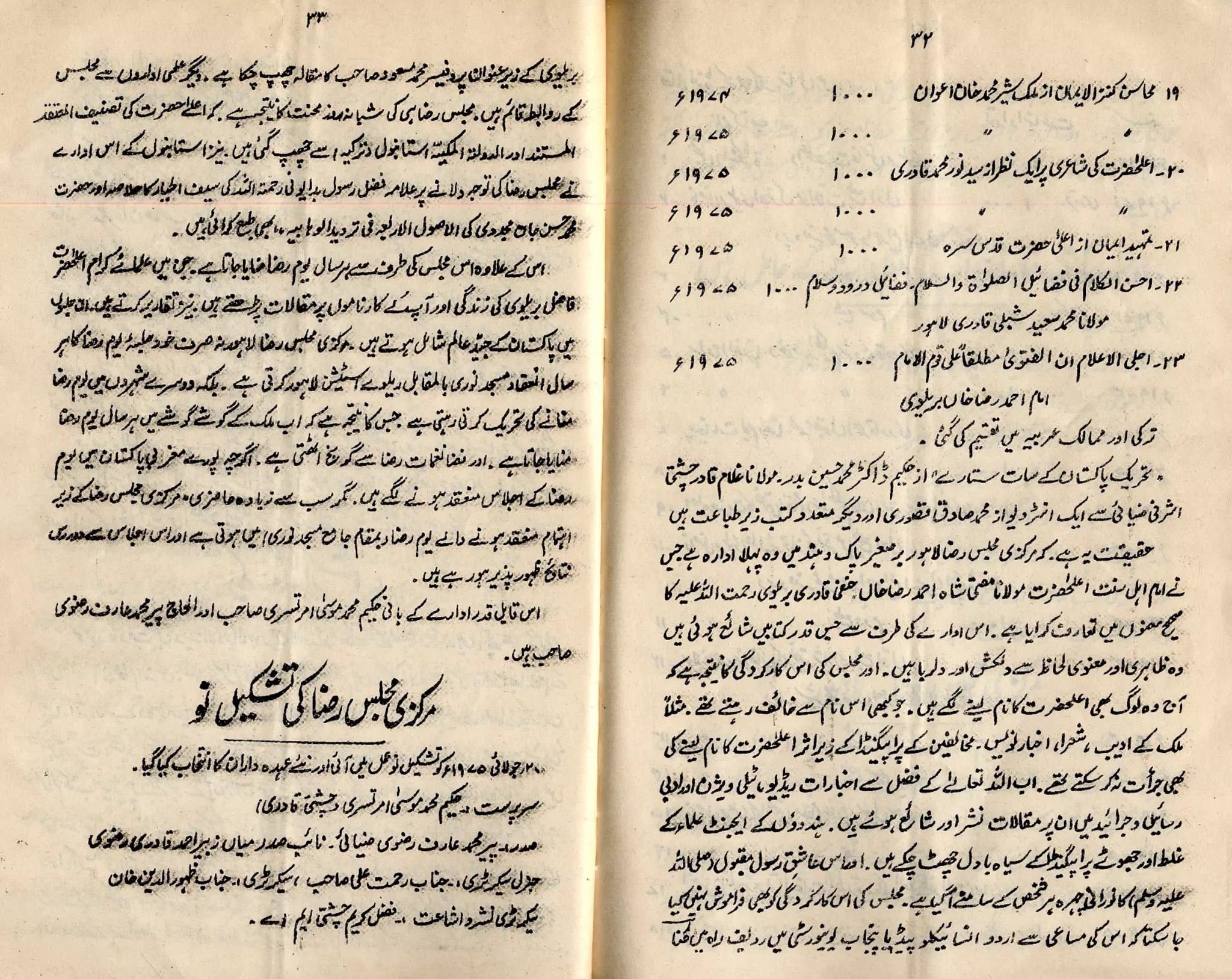 Imam Ahmad Raza Ka Lahore Per Faizan,Ala hazrat, Imam ahmad raza khan ...