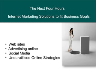 The Next Four Hours  Internet Marketing Solutions to fit Business Goals ,[object Object]