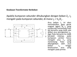 Keadaaan Transformator Berbeban
V2V1 E1
I1
N1 N2
E2
I2
ZL
F2
F1
Apabila kumparan sekunder dihubungkan dengan beban ZL, I2
mengalir pada kumparan sekunder, di mana I2 = V2/ZL .
Arus beban I2 ini akan
menimbulkan gaya gerak
magnet (ggm) N2 I2 yang
cenderung menentang fluks
(f) bersama yang telah ada
akibat arus pemagnetan IM.
Agar fluks bersama itu tidak
berubah nilainya, pada
kumparan primer harus
mengalir arus I’2, yang
menentang fluks yang
dibangkitkan oleh arus
beban I2, hingga
keseluruhan arus yang
mengalir pada primer.
 