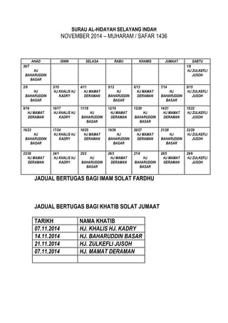 SURAU AL-HIDAYAH SELAYANG INDAH 
NOVEMBER 2014 – MUHARAM / SAFAR 1436 
JADUAL BERTUGAS BAGI IMAM SOLAT FARDHU 
JADUAL BERTUGAS BAGI KHATIB SOLAT JUMAAT 
AHAD 
ISNIN 
SELASA 
RABU 
KHAMIS 
JUMAAT 
SABTU 
30/7 
HJ BAHARUDDIN BASAR 
1/8 
HJ ZULKEFLI JUSOH 
2/9 
HJ BAHARUDDIN BASAR 
3/10 
HJ KHALIS HJ KADRY 
4/11 
HJ MAMAT DERAMAN 
5/12 
HJ BAHARUDDIN BASAR 
6/13 
HJ MAMAT DERAMAN 
7/14 
HJ BAHARUDDIN BASAR 
8/15 
HJ ZULKEFLI JUSOH 
9/16 
HJ MAMAT DERAMAN 
10/17 
HJ KHALIS HJ KADRY 
11/18 
HJ BAHARUDDIN BASAR 
12/19 
HJ MAMAT DERAMAN 
13/20 
HJ BAHARUDDIN BASAR 
14/21 
HJ MAMAT DERAMAN 
15/22 
HJ ZULKEFLI JUSOH 
16/23 
HJ BAHARUDDIN BASAR 
17/24 
HJ KHALIS HJ KADRY 
18/25 
HJ MAMAT DERAMAN 
19/26 
HJ BAHARUDDIN BASAR 
20/27 
HJ MAMAT DERAMAN 
21/28 
HJ BAHARUDDIN BASAR 
22/29 
HJ ZULKEFLI JUSOH 
23/30 
HJ MAMAT DERAMAN 
24/1 
HJ KHALIS HJ KADRY 
25/2 
HJ BAHARUDDIN BASAR 
26/3 
HJ MAMAT DERAMAN 
27/4 
HJ BAHARUDDIN BASAR 
28/5 
HJ MAMAT DERAMAN 
29/6 
HJ ZULKEFLI JUSOH 
TARIKH 
NAMA KHATIB 
07.11.2014 
HJ. KHALIS HJ. KADRY 
14.11.2014 
HJ. BAHARUDDIN BASAR 
21.11.2014 
HJ. ZULKEFLI JUSOH 
07.11.2014 
HJ. MAMAT DERAMAN 
