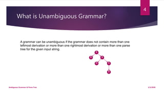 Ambiguous & Unambiguous Grammar | PPTX | Programming Languages | Computing