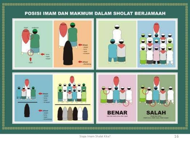 Cara Menentukan Imam Sholat Jama'ah