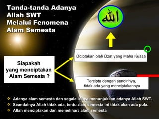 Iman Kepada  Allah  S W T