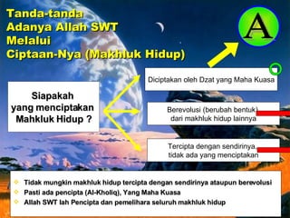 Iman Kepada  Allah  S W T