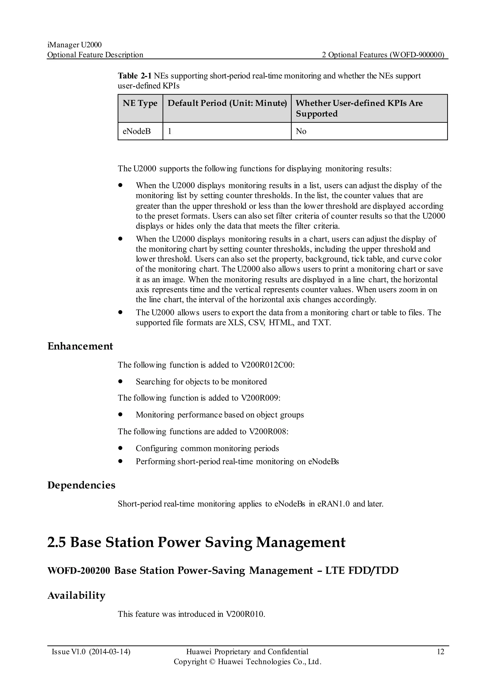 iManager U2000
Optional Feature Description 2 Optional Features (WOFD-900000)
Issue V1.0 (2014-03-14) Huawei Proprietary and Confidential
Copyright © Huawei Technologies Co., Ltd.
12
Table 2-1 NEs supporting short-period real-time monitoring and whether the NEs support
user-defined KPIs
NE Type Default Period (Unit: Minute) Whether User-defined KPIs Are
Supported
eNodeB 1 No
The U2000 supports the following functions for displaying monitoring results:
 When the U2000 displays monitoring results in a list, users can adjust the display of the
monitoring list by setting counter thresholds. In the list, the counter values that are
greater than the upper threshold or less than the lower threshold are displayed according
to the preset formats. Users can also set filter criteria of counter results so that the U2000
displays or hides only the data that meets the filter criteria.
 When the U2000 displays monitoring results in a chart, users can adjust the display of
the monitoring chart by setting counter thresholds, including the upper threshold and
lower threshold. Users can also set the property, background, tick table, and curve color
of the monitoring chart. The U2000 also allows users to print a monitoring chart or save
it as an image. When the monitoring results are displayed in a line chart, the horizontal
axis represents time and the vertical represents counter values. When users zoom in on
the line chart, the interval of the horizontal axis changes accordingly.
 The U2000 allows users to export the data from a monitoring chart or table to files. The
supported file formats are XLS, CSV, HTML, and TXT.
Enhancement
The following function is added to V200R012C00:
 Searching for objects to be monitored
The following function is added to V200R009:
 Monitoring performance based on object groups
The following functions are added to V200R008:
 Configuring common monitoring periods
 Performing short-period real-time monitoring on eNodeBs
Dependencies
Short-period real-time monitoring applies to eNodeBs in eRAN1.0 and later.
2.5 Base Station Power Saving Management
WOFD-200200 Base Station Power-Saving Management – LTE FDD/TDD
Availability
This feature was introduced in V200R010.
 