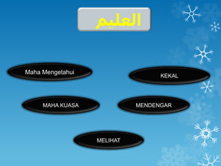 العليم 
Maha Mengetahui 
KEKAL 
MAHA KUASA MENDENGAR 
MELIHAT 
 