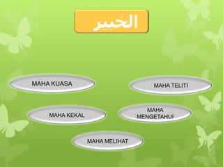 الخبير 
MAHA KUASA MAHA TELITI 
MAHA KEKAL 
MAHA 
MENGETAHUI 
MAHA MELIHAT 
 
