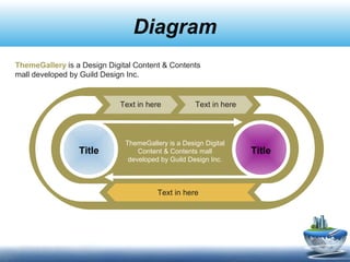 Diagram
Text in here
Text in here Text in here
Title Title
ThemeGallery is a Design Digital
Content & Contents mall
developed by Guild Design Inc.
ThemeGallery is a Design Digital Content & Contents
mall developed by Guild Design Inc.
 