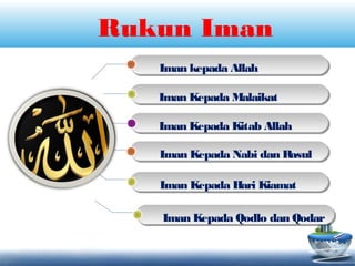 Rukun Iman
Iman kepada Allah
Iman Kepada Malaikat
Iman Kepada Kitab Allah
Iman Kepada Nabi dan Rasul
Iman Kepada Hari Kiamat
Iman Kepada Qodlo dan Qodar
 