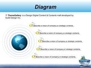 Diagram
Describe a vision of company or strategic contents.
Describe a vision of company or strategic contents.
Describe a vision of company or strategic contents.
Describe a vision of company or strategic contents.
Describe a vision of company or strategic contents.
 ThemeGallery is a Design Digital Content & Contents mall developed by
Guild Design Inc.
 