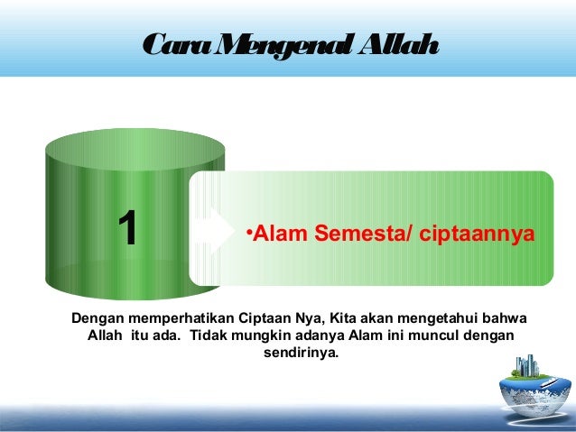 Iman Kepada Allah K 13