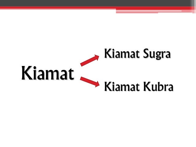 Kelas 9 Bab Iman Kepada Hari Akhir