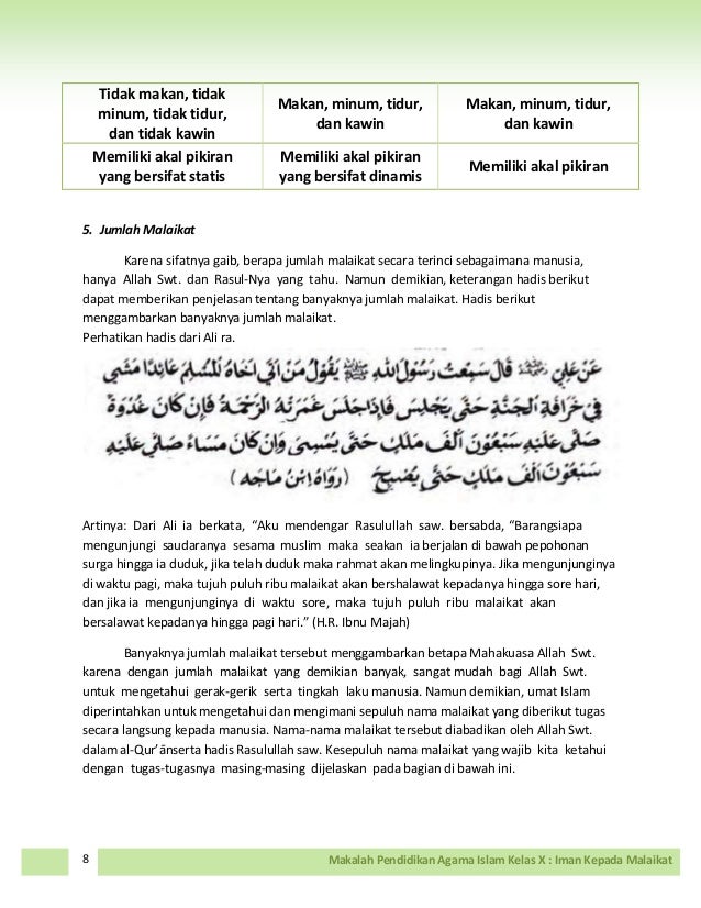 Makalah Iman kepada malaikat