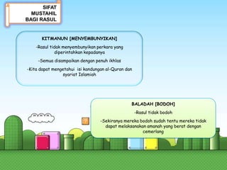 SIFAT
  MUSTAHIL
BAGI RASUL


      KITMANUN [MENYEMBUNYIKAN]
    -Rasul tidak menyembunyikan perkara yang
             diperintahkan kepadanya
     -Semua disampaikan dengan penuh ikhlas
-Kita dapat mengetahui isi kandungan al-Quran dan
                syariat Islamiah




                                                BALADAH [BODOH]
                                                    -Rasul tidak bodoh
                                  -Sekiranya mereka bodoh sudah tentu mereka tidak
                                    dapat melaksanakan amanah yang berat dengan
                                                     cemerlang
 
